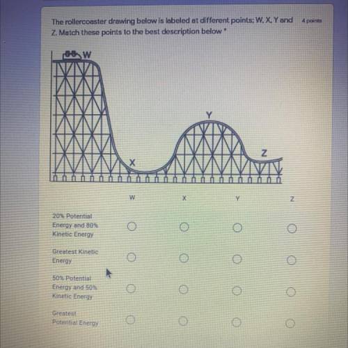 The rollercoaster drawing below is labeled at different points; W, X, Y and Z. Match these points t