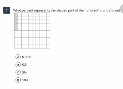 What percent represents the shaded part of the hundredths grid shown?