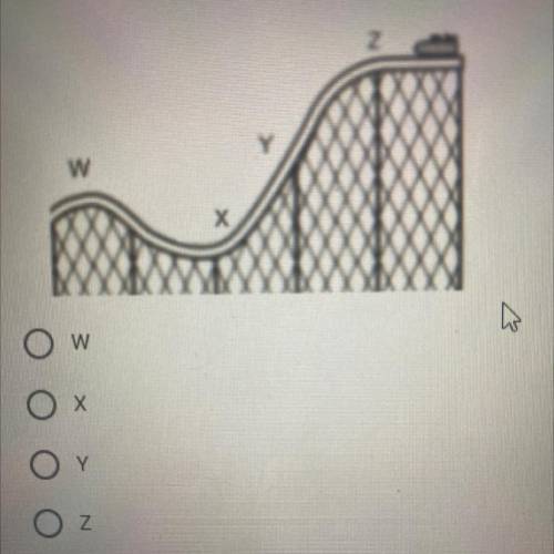 The illustration shows a rollercoaster add indicates four different positions the car might be at a