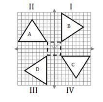 If Triangle B is rotated 270 degrees, what triangle would it land on?

1.) D 
2.) B 
3.) C
4.) A