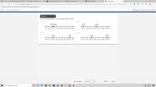 Choose the number line that correctly compares 24−−√ and 4.256