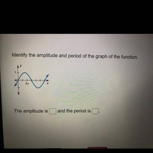 WILL MARK BRAINLIEST!! Identify the amplitude and period of the graph of the function