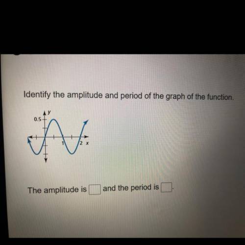 WILL MARK BRAINLIEST!! Identify the amplitude and period of the graph of the function