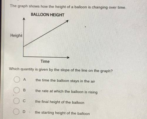 The graph shows how the height of a balloon is changing over time.

BALLOON HEIGHT
Height
Time
Whi