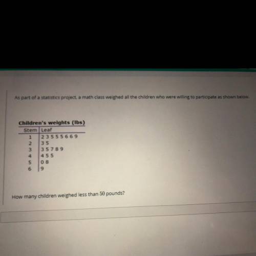 Please help I need this answer done as fast as possible!
