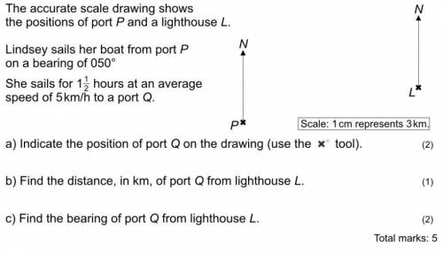 The accurate scale drawing shows the positions of port P and lighthouse L