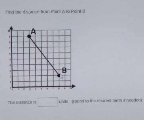 Find the distance from Point A to Point B The distance is __ units (round to the nearest tenth if n