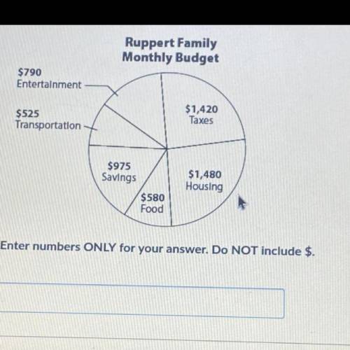 PLS HELP WILL GIVE BRAINLIEST 
Determine this family’s minimum household budget