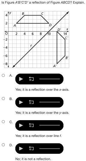 (Pls help i need this ASAP I got 10 min left) Is Figure A’B’C’D’ a reflection of Figure ABCD? Expla