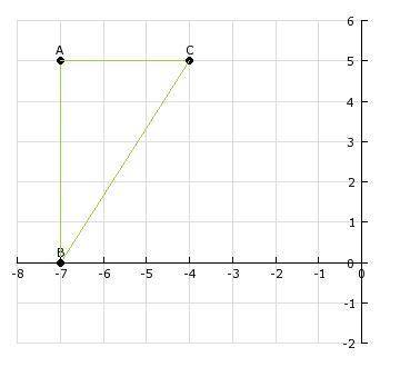 Find the distance between points B and C on the graph. A) 5 B) 17 C) 5 D) 34