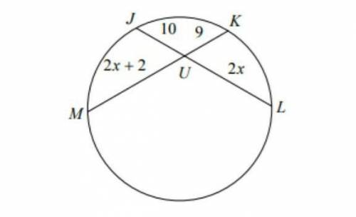 Solve for the length of KM.​