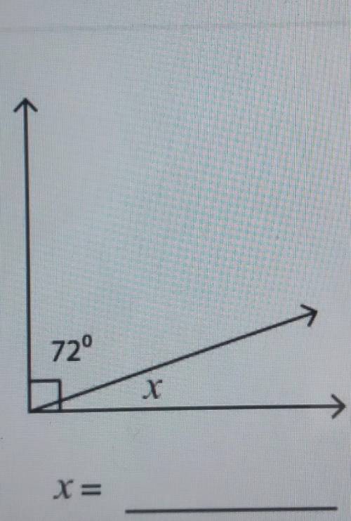 Find the value of X in each angle. (10 Points) A. 28B. 18C. 118​