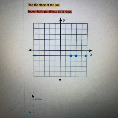 What would be the slope of this line? geometry/algebra