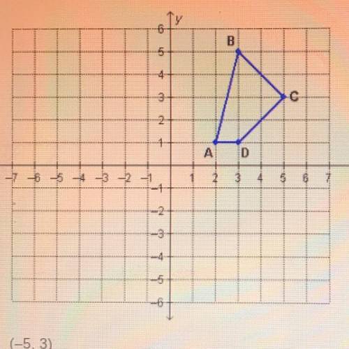 Which choice shows the coordinates of C' if the trapezoid is reflected across the y-axis