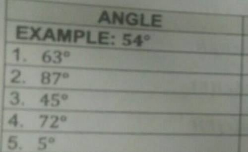 Directions: Find the complemen

ANGLEEXAMPLE: 54°1. 63°2. 87°3. 45°4. 72°5. 5°​
