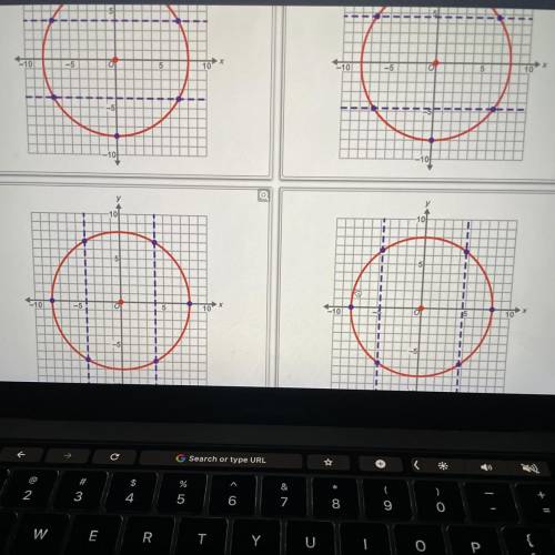 Each of the four graphs shows a circle centered at the origin along with six points distributed aro