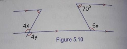 In Figure 5.10 find the unknown market angles​