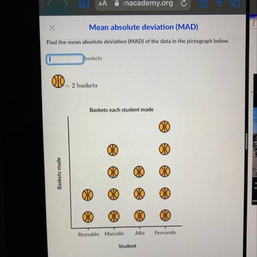 Find the mean absolute deviation (MAD) of the data in the pictograph below.

baskets
2 baskets
Bas