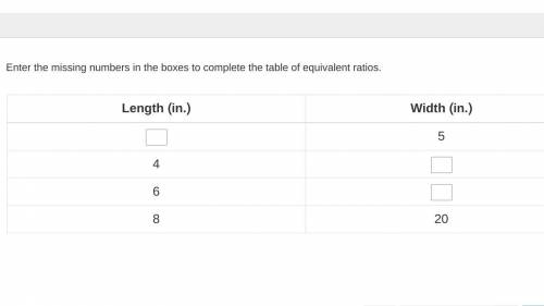 Enter the missing numbers in the boxes to complete the table of equivalent ratios.