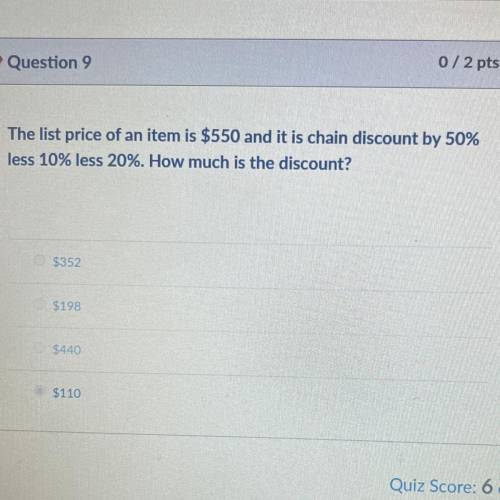 The list price of an item is $550 and it is chain discount by 50%

less 10% less 20%. How much is