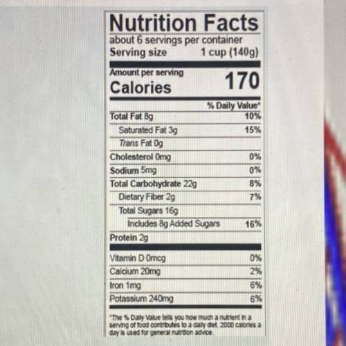 The figure shows a nutrition label. How much energy does this food contain?