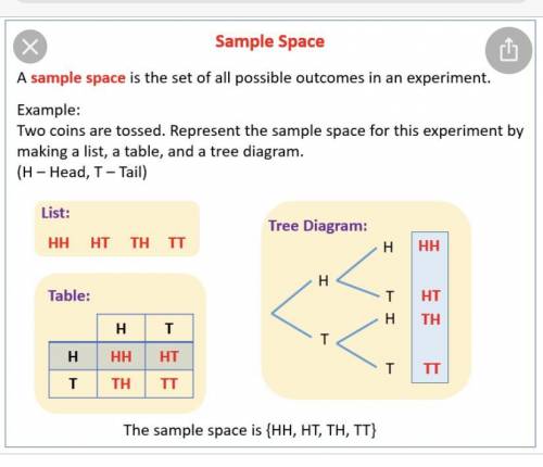 True or false 
A sample space can be written as an organized list, a table or a tree diagram.