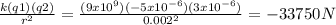 \frac{k(q1)(q2)}{r^{2} } = \frac{(9x10^{9})(-5x10^{-6})(3x10^{-6})}{0.002^{2} } = -33750 N