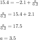 15.4=-2.1+\frac{a}{0.2} \\\\\frac{a}{0.2} =15.4+2.1\\\\\frac{a}{0.2} =17.5\\\\a=3.5