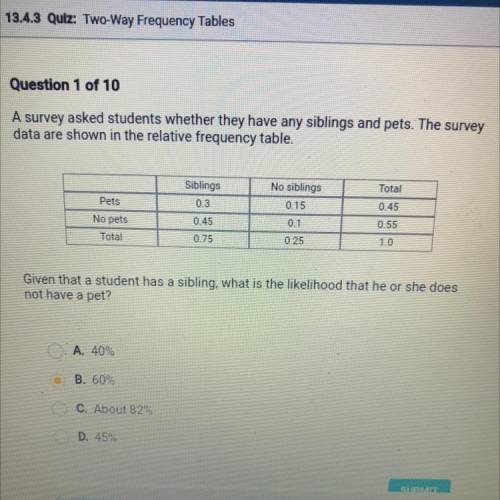 Help pls .. Given that a student has a sibling, what is the likelihood that he or she does

not ha