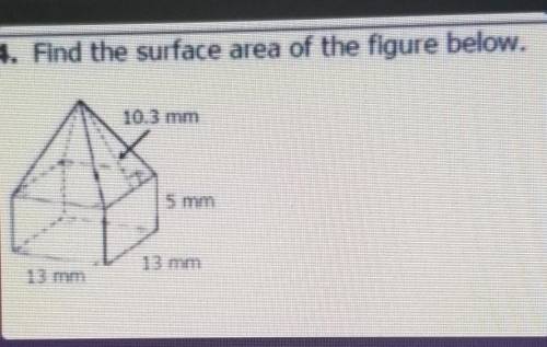 Find the surface area of the figure below.​