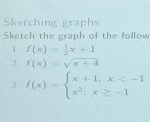 Solve the above graph ​