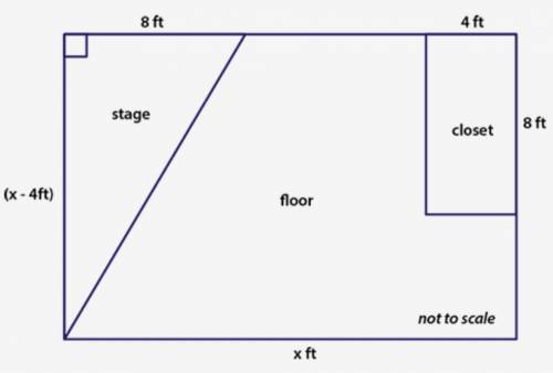 A local school needs to paint the floor of its theater room, where the length of the floor, x, is a