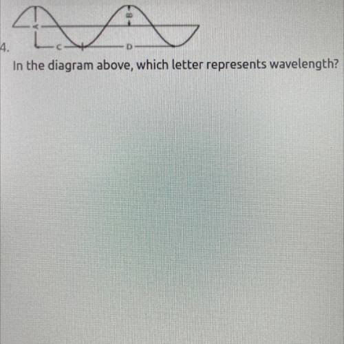 In the diagram above, which letter represents wavelength?