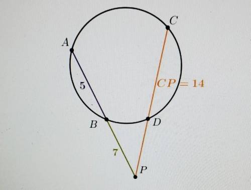 Examine the diagram, where the secant segment AP intersects the circle at points A and B, and the s