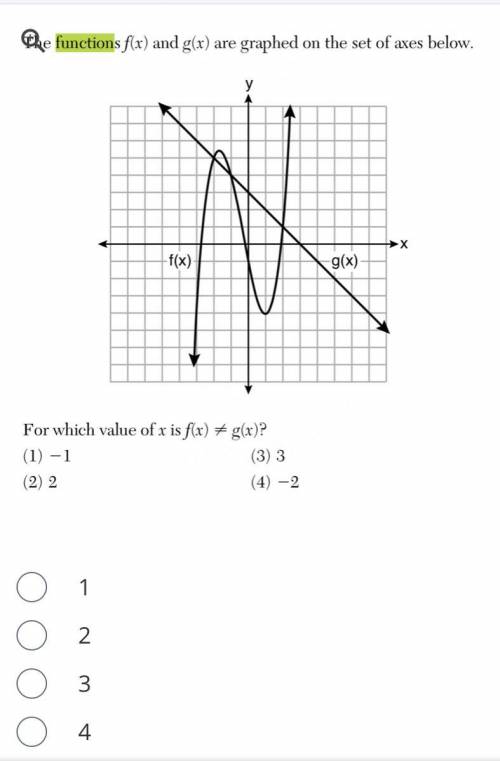For which value of x is f(x) = g(x)?
1. -1
2. 2
3. 3
4. -2
PLEASE RESPOND QUICK