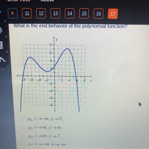 What is the end behavior of the polynomial function?

8
B
LB
-6
#
2
8
х
2
4
-B
-8
As X7-00, y →5.