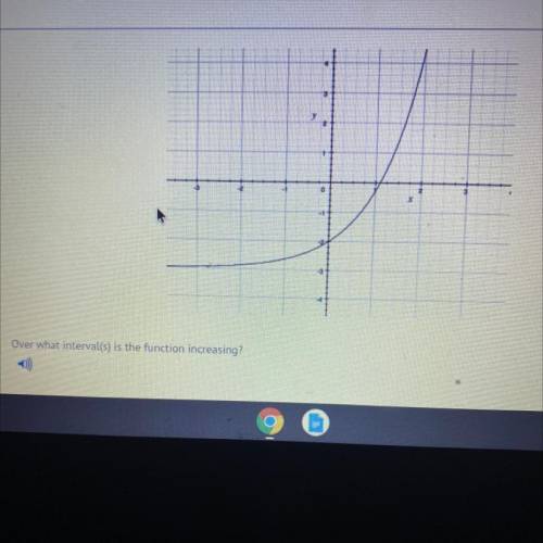 Over what interval(s) is the function increasing?