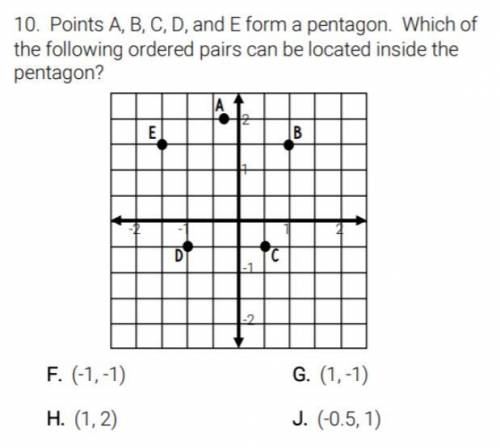 Points A, B, C, D, and E form a pentagon. Which of the following ordered pairs can be located insid