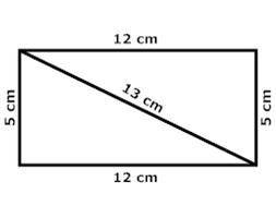 One tool used to study refraction is a glass or acrylic prism. Two of the prisms more commonly used