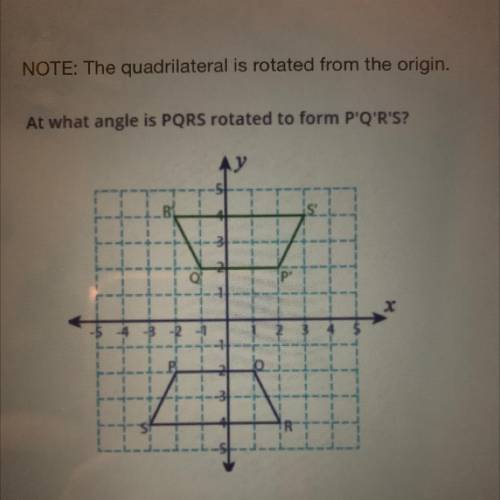 At what angle is PQRS rotated to form P’Q’R’S?