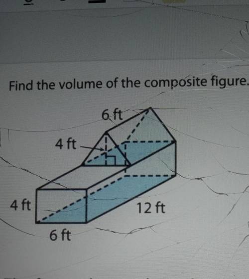 Find the volume of the composite figure.​