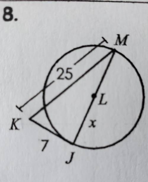 If JK is tangent to circle L, find x​
