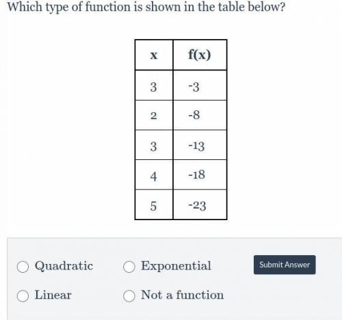 I need help with this question. ASAP, please