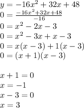 y =  - 16 {x}^{2}  + 32x + 48 \\ 0 =  \frac{ - 16 {x}^{2} + 32x + 48 }{ - 16}  \\0  =  {x}^{2}   - 2x - 3 \\   0= {x}^{2}  - 3x + x - 3 \\  0= x(x - 3)  + 1(x - 3) \\0  = (x + 1)(x - 3) \\  \\ x + 1 = 0  \\ x =  - 1 \\ x - 3 = 0 \\ x = 3