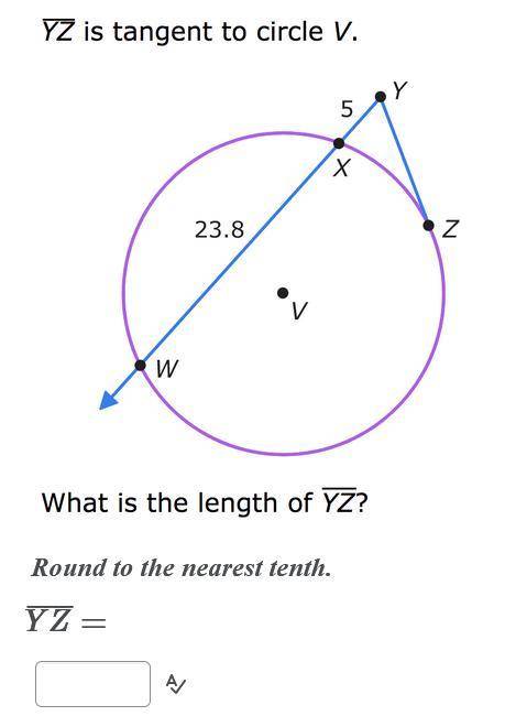 YZ is tangent to circle V. What is the length of YZ? 5 23.8