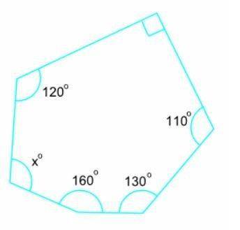 What is the measurement of the unknown sixth interior angle of this hexagon?

100°100° ,130°130° ,
