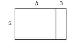 Select ALL the expressions that represent the area of the large rectangle.

15 + 5b
3(5 + b)
5 (b