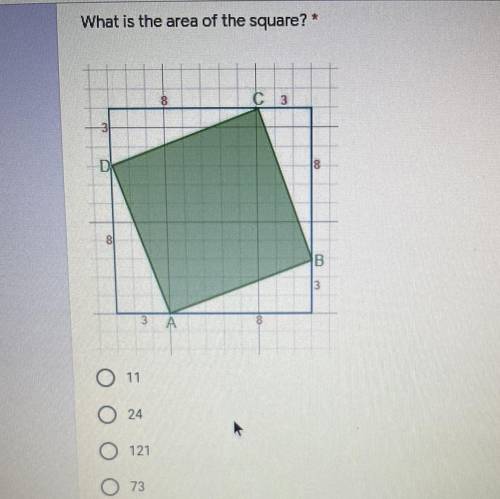 What is the area of the square??