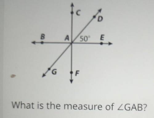 What is the measure of GAB​