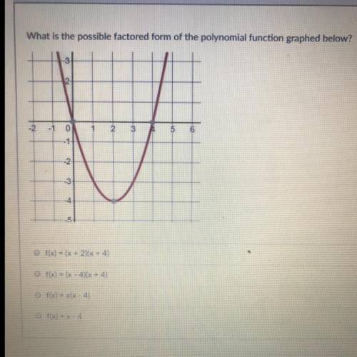 What is the possible factored form of the polynomial function graph below?

answer choices: 
f(x)=